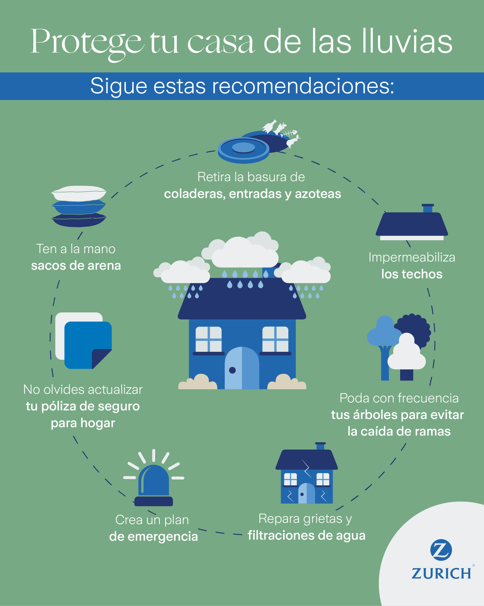 10 Medidas esenciales para proteger tu hogar en desastres naturales